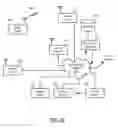 Fig. 25 - Methods and Systems for Pay For Performance Advertisements