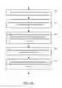 Fig. 32 - Methods and Systems for Pay For Performance Advertisements