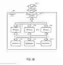 Fig. 37 - Methods and Systems for Pay For Performance Advertisements