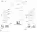 Fig. 01 - Method and apparatus for wideband conferencing