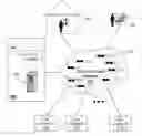 Fig. 01 - Method and apparatus for selectively routing callers to service call centers