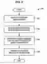 Fig. 03 - Directory service in communication networks