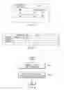 Fig. 03 - TELEPHONE EXCHANGE APPARATUS AND CONTROL METHOD FOR GROUP INCOMING OF THE SAME