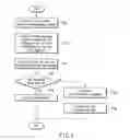 Fig. 04 - TELEPHONE EXCHANGE APPARATUS AND CONTROL METHOD FOR GROUP INCOMING OF THE SAME