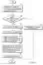 Fig. 04 - Telephone exchange apparatus and method for controlling incoming call thereof