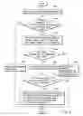 Fig. 05 - Telephone exchange apparatus and method for controlling incoming call thereof