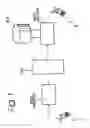 Fig. 02 - Procedure and system for processing identification numbers in telecommunication networks