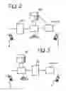 Fig. 03 - Procedure and system for processing identification numbers in telecommunication networks