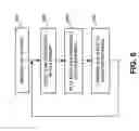 Fig. 07 - Systems and methods for generating and testing interactive voice response applications