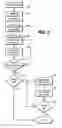 Fig. 07 - Multi-stage differential warping amplifier and method