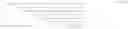Fig. 15 - Load coil detection and localization
