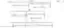 Fig. 23 - Load coil detection and localization