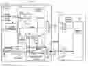 Fig. 01 - Memory encryption for digital video