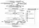 Fig. 01 - Encryption apparatus and encryption method