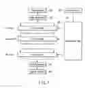 Fig. 02 - Encryption apparatus and encryption method