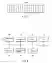 Fig. 04 - Encryption apparatus and encryption method