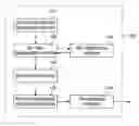 Fig. 01 - Key update system, key management device, communication terminal, and key information construction method for multihop network