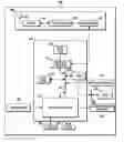 Fig. 01 - Data sequence encryption and decryption