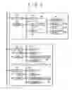 Fig. 03 - Enciphering apparatus and method, deciphering apparatus and method as well as information processing apparatus and method