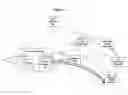 Fig. 02 - Method and apparatus for secure transport and storage of surveillance video