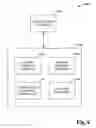 Fig. 07 - Secure and anonymous storage and accessibility for sensitive data