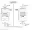 Fig. 01 - Method for setting up radio bearer in mobile communication system