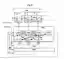 Fig. 07 - Method for setting up radio bearer in mobile communication system