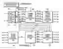 Fig. 01 - Method and apparatus to provide active audio matrix decoding based on the positions of speakers and a listener