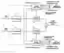 Fig. 01 - Multichannel audio coding