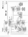 Fig. 05 - Multichannel audio coding
