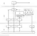 Fig. 01 - Method for coding and decoding impulse responses of audio signals