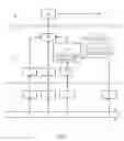 Fig. 02 - Method for coding and decoding impulse responses of audio signals