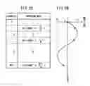 Fig. 03 - Active vibrational noise control apparatus