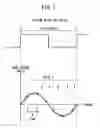Fig. 08 - Active vibrational noise control apparatus