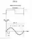 Fig. 10 - Active vibrational noise control apparatus