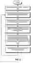 Fig. 03 - Method and apparatus for masking acoustic keyboard emanations