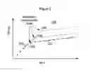 Fig. 03 - Distortion compensation