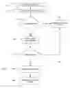 Fig. 07 - System and method for improved media identification in a storage device
