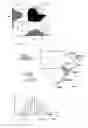 Fig. 08 - Image processing method