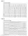 Fig. 06 - Method and device for calculating motion vector between two images and program of calculating motion vector between two images