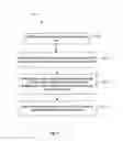 Fig. 06 - Method and apparatus for providing fingerprint authentication and actuation