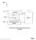 Fig. 07 - Method and apparatus for providing user profiling based on facial recognition