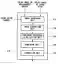 Fig. 01 - Image combining apparatus