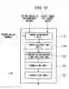 Fig. 15 - Image combining apparatus