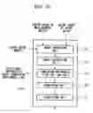 Fig. 18 - Image combining apparatus