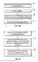 Fig. 20 - Automated detection of objects in a biological sample
