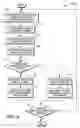 Fig. 06 - Computer-implemented method of processing a substitute check and an apparatus therefor