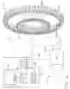 Fig. 03 - Methods and apparatus for testing a component