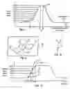 Fig. 04 - System and method for determining reticle defect printability
