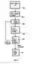 Fig. 08 - Three-dimensional image capture system